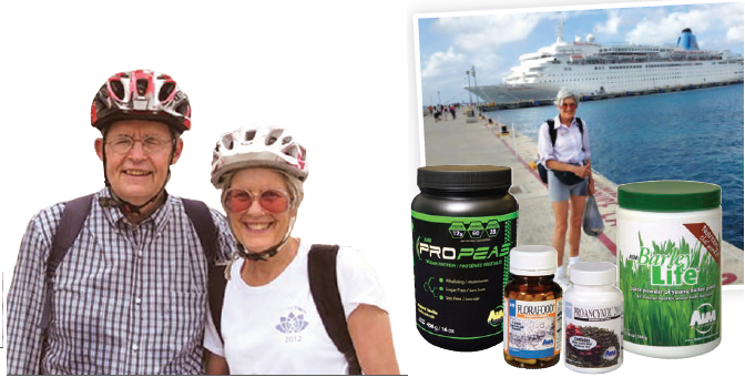 Aim Nourished Travels