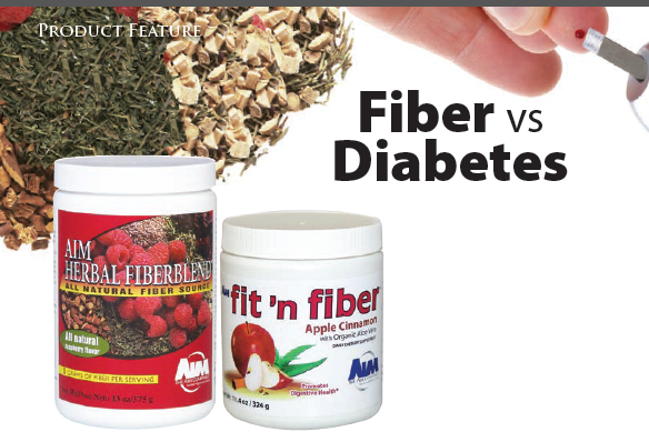 Fiber Diabetes