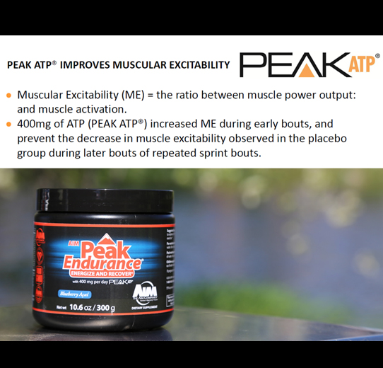 Peak-ATP-in-Peak-Endurance
